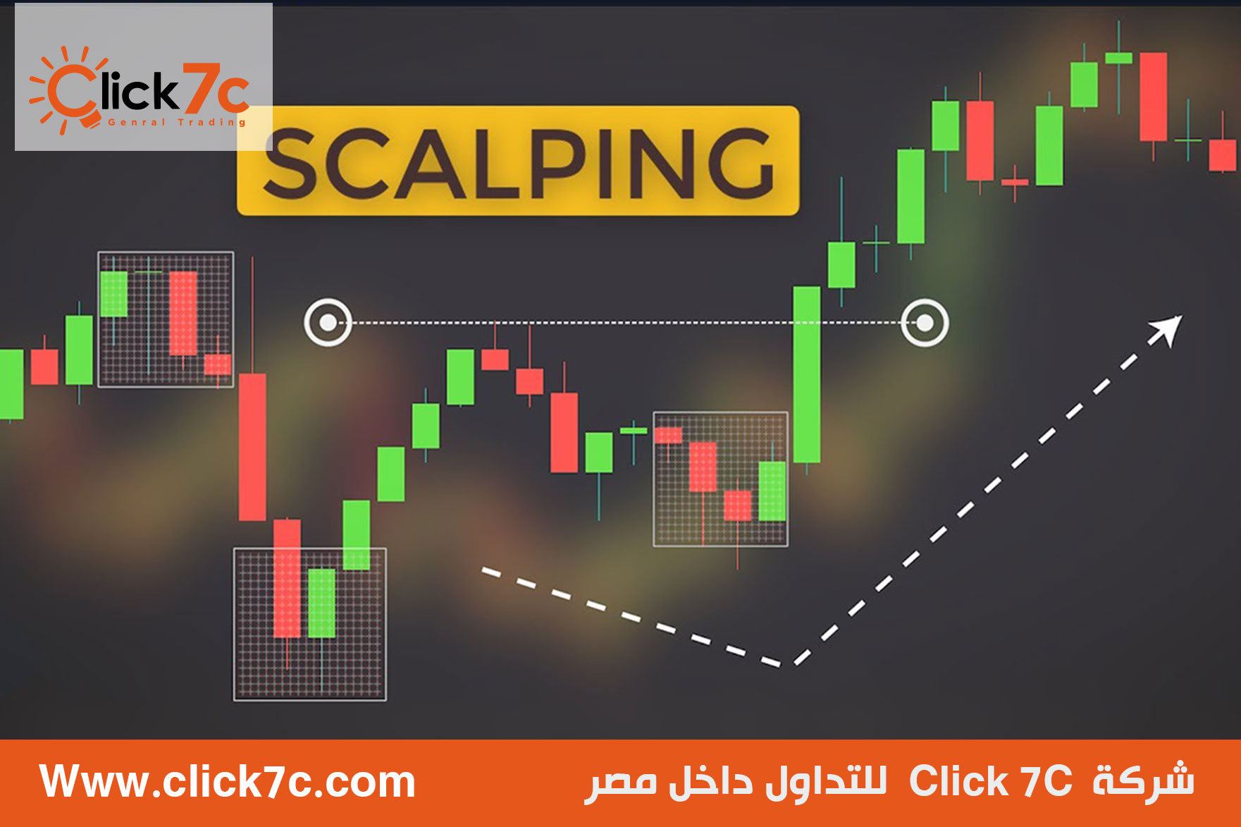 تداول السكالبينج