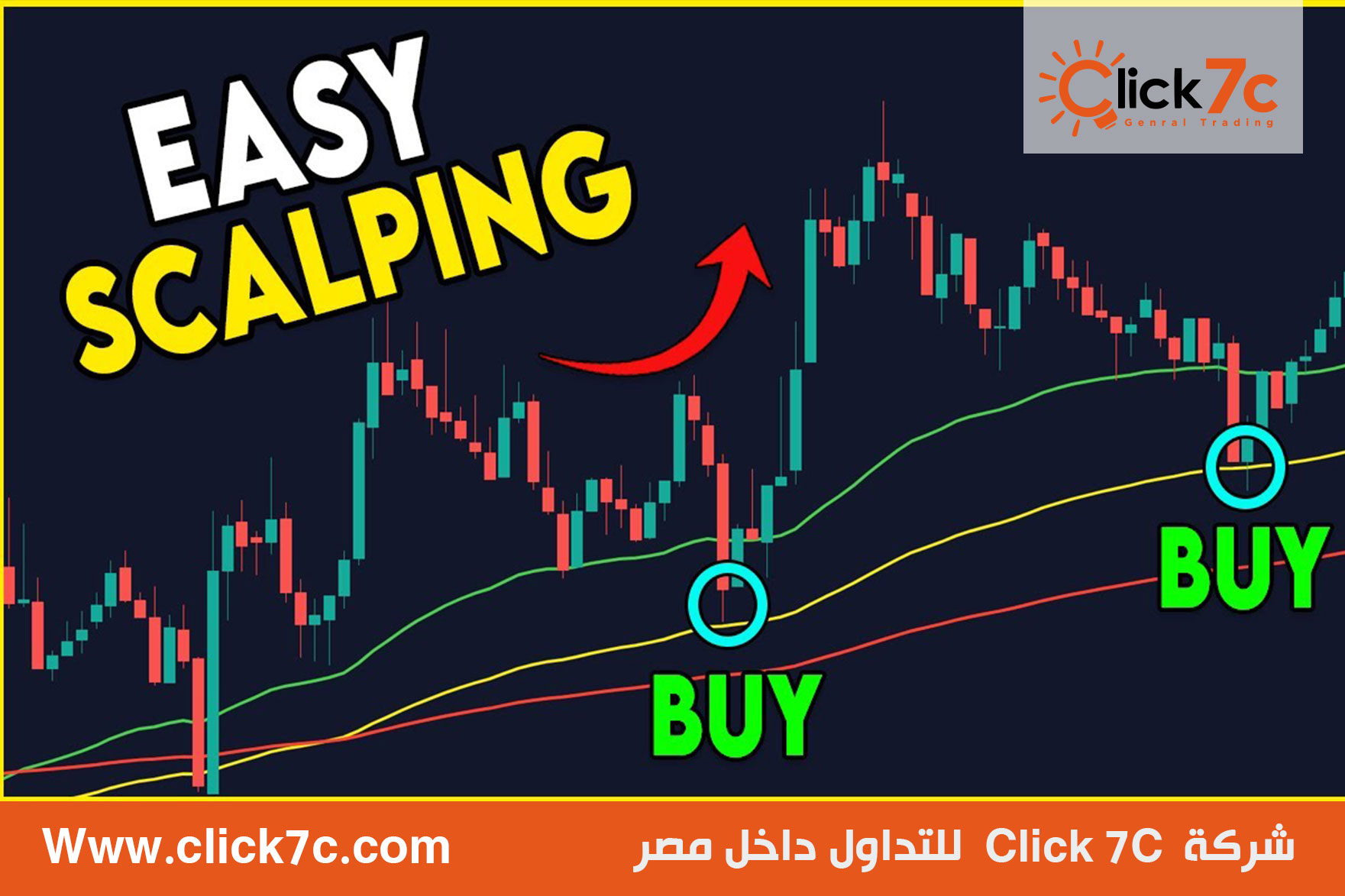 تداول السكالبينج